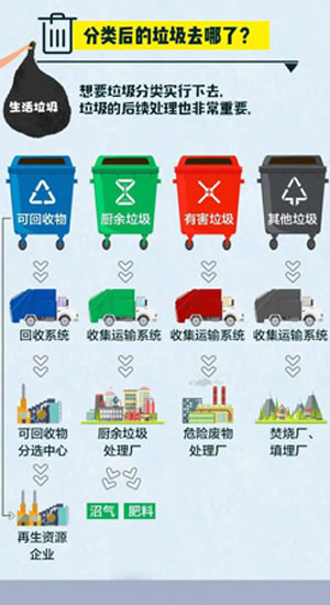 生活91视频专区免费看增长速度