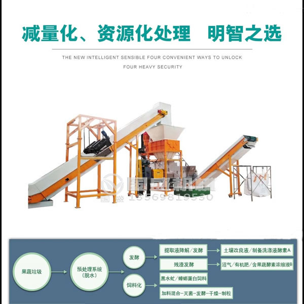 环保在线91视频专区免费看处理设备