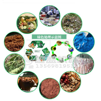 餐厨91视频专区免费看生产线成本